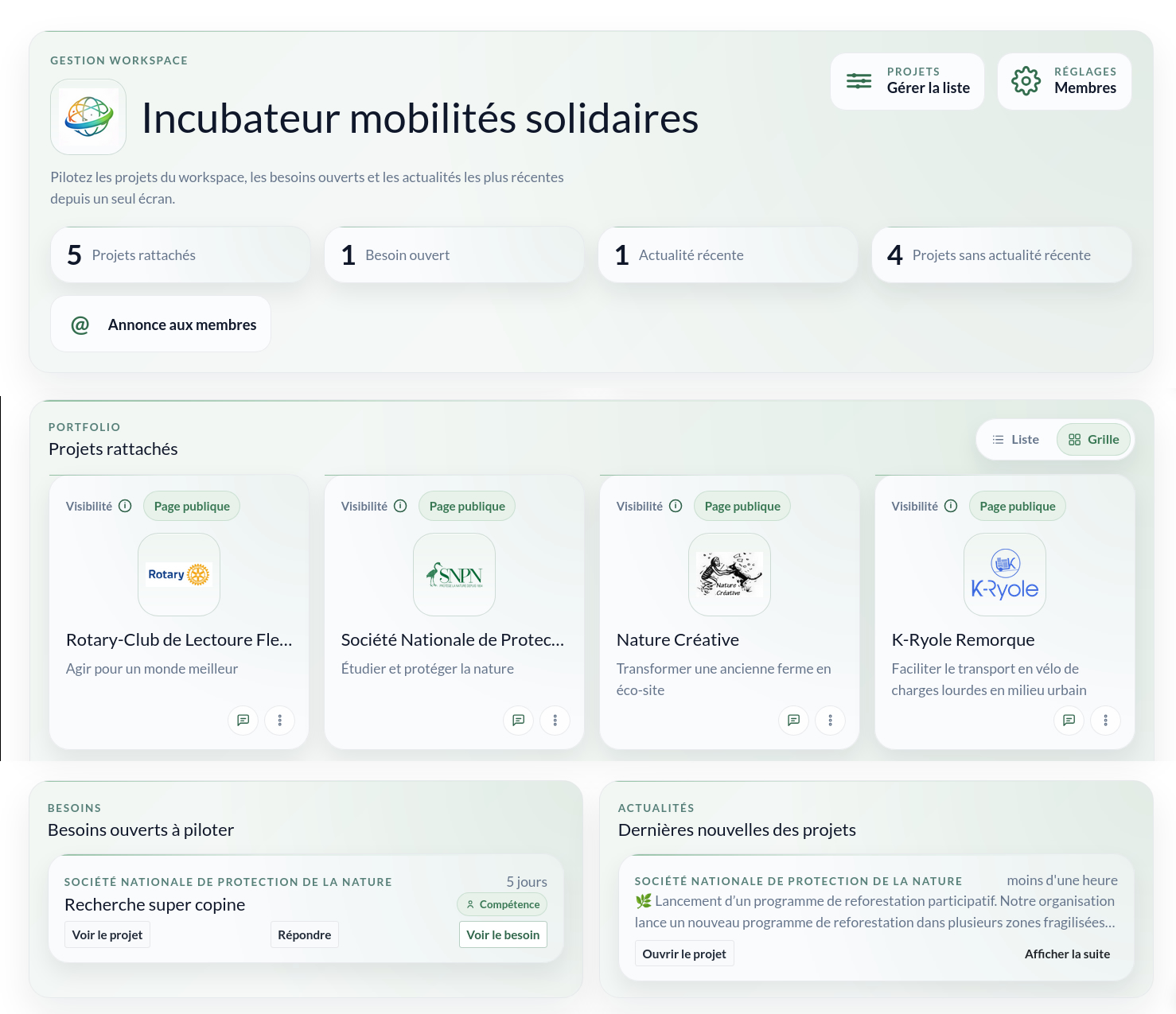Capture d’écran d’un workspace Propon avec projets, métriques et actions de pilotage